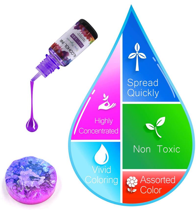 24 Color/Set 10ml  Resin Pigme – Resin Dye Opaque Bewertung und Preis