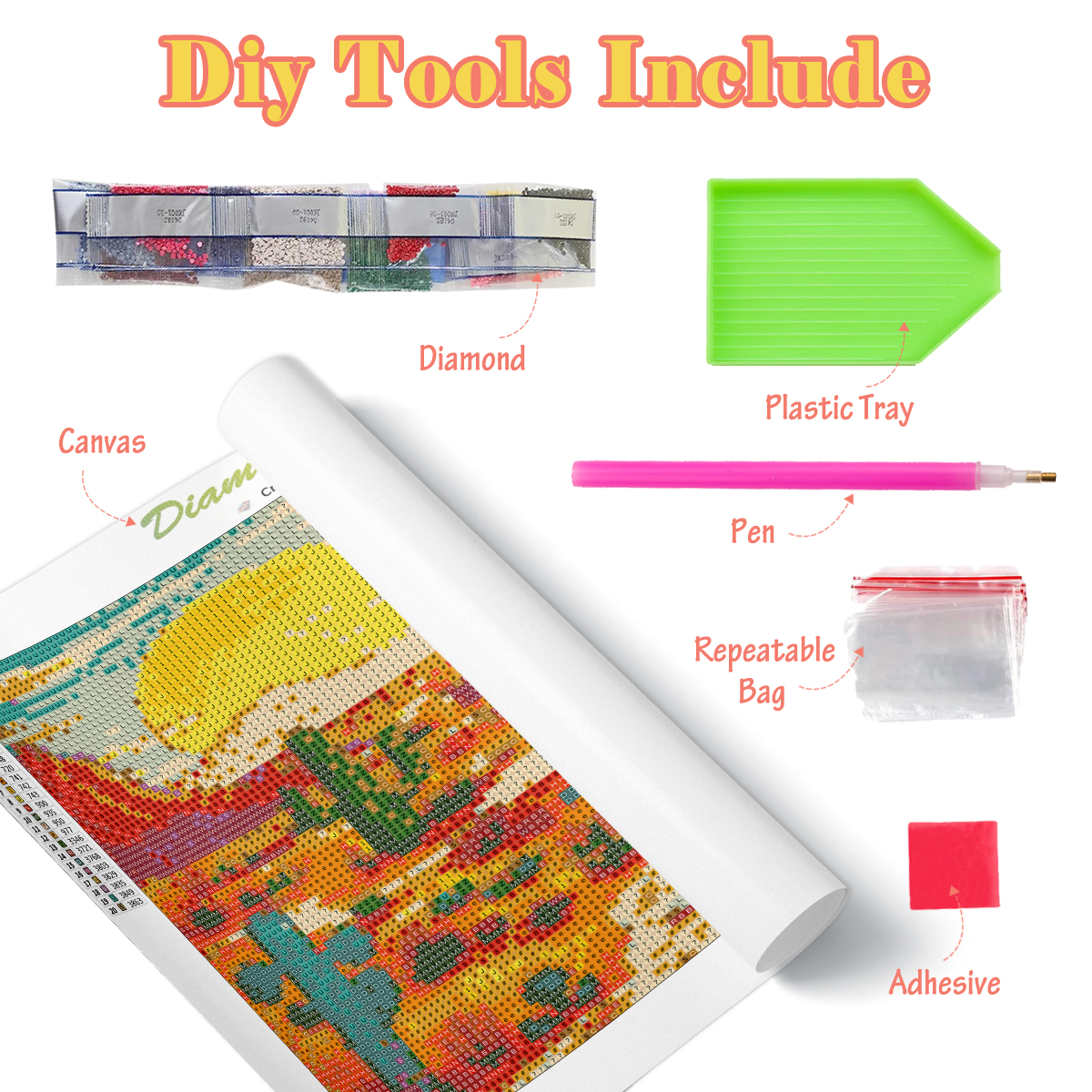 5d Diamond Painting Kits For A – Resin Art Ideas With Pictures Bewertung und Preis
