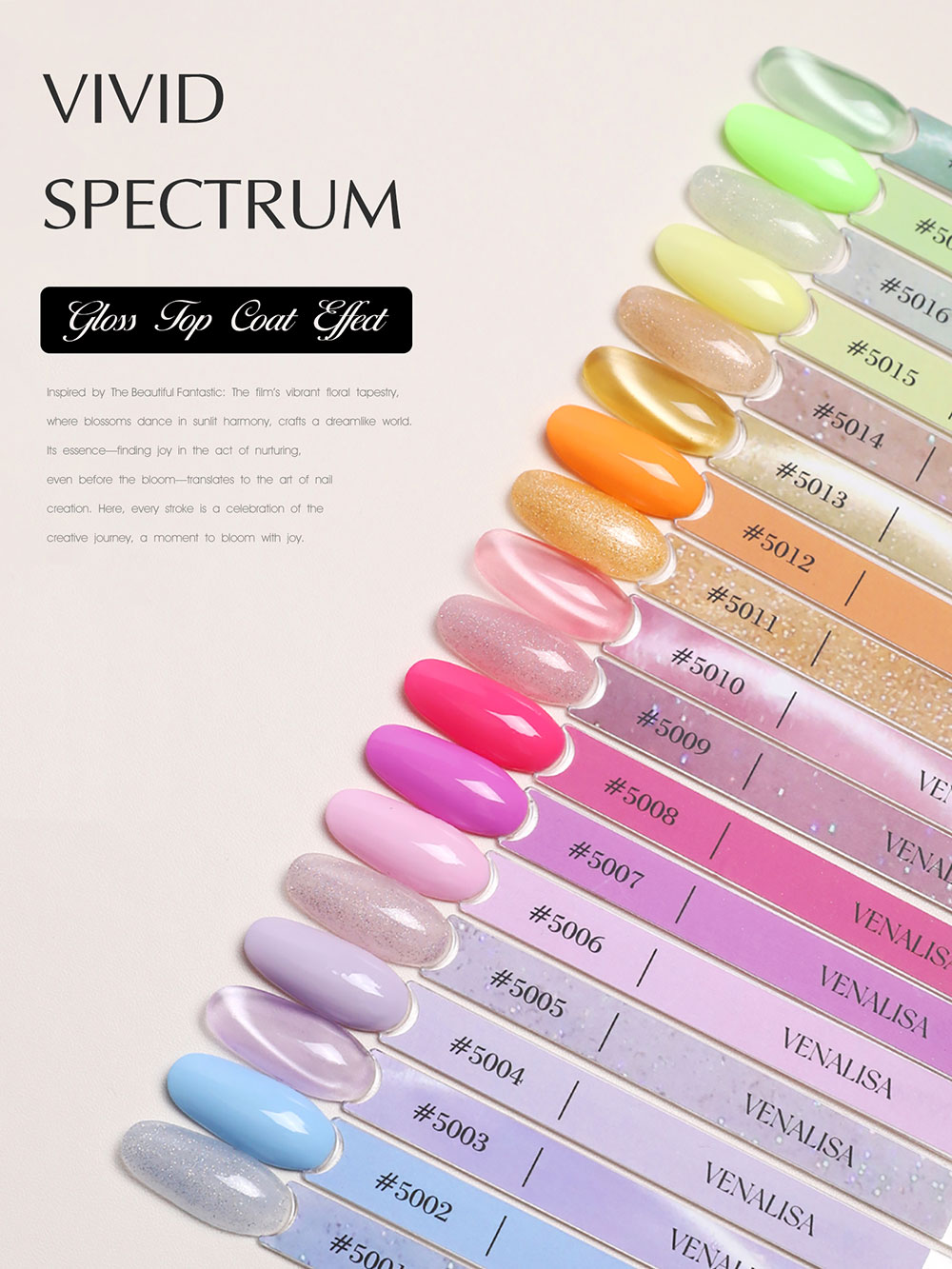 Venalisa V6 Nail Gel Polish He – Resin Art Use Bewertung und Preis