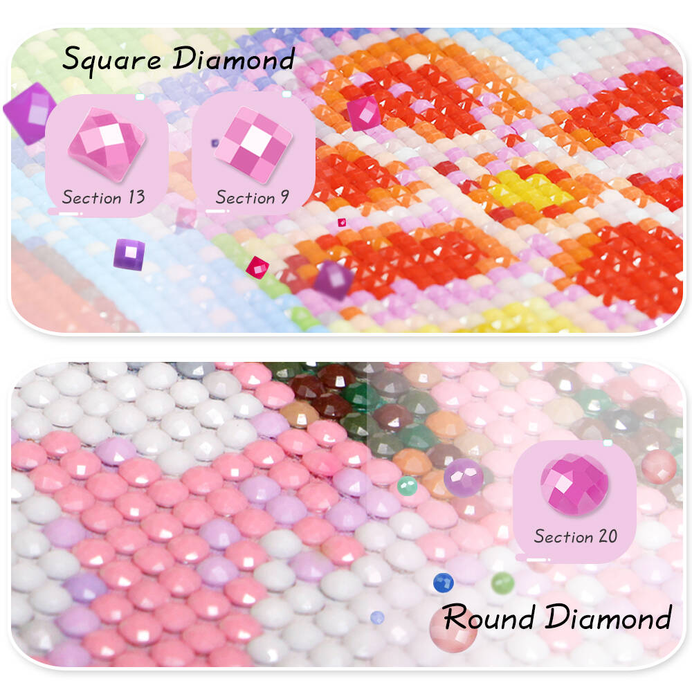 Huacan DIY Diamond Painting Ki – Resin Art Book Bewertung und Preis