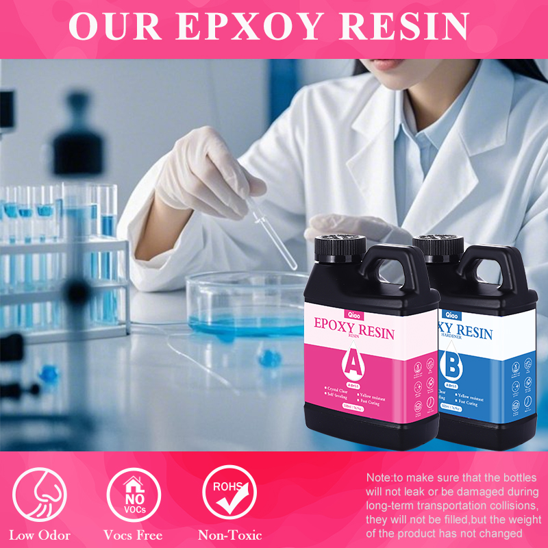1:1 Crystal Clear Epoxy Resin  – Resin Art Table Bewertung und Preis