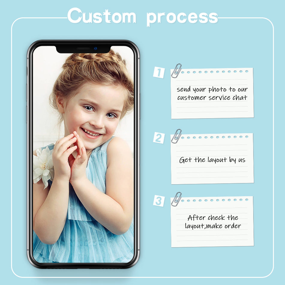 PhotoCustom Diamond Painting C – Resin Art For Wedding Gift Bewertung und Preis