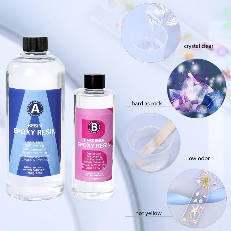 Epoxy Resin Kit Crystal Clear  – Resin Art Use Bewertung und Preis
