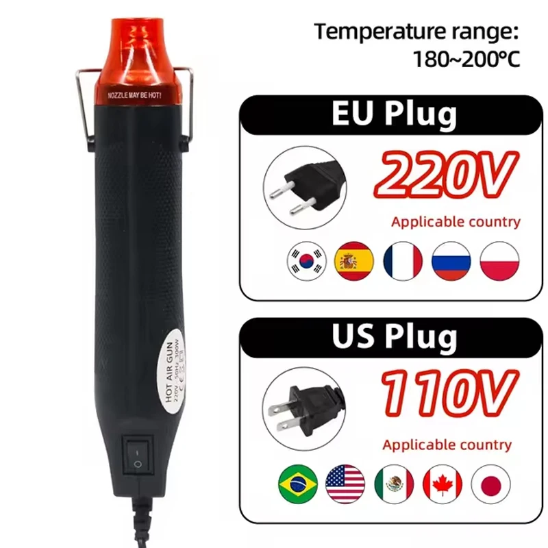 Mini Heat Gun for Epoxy Resin  – Resin Art Heat Gun Bewertung und Preis