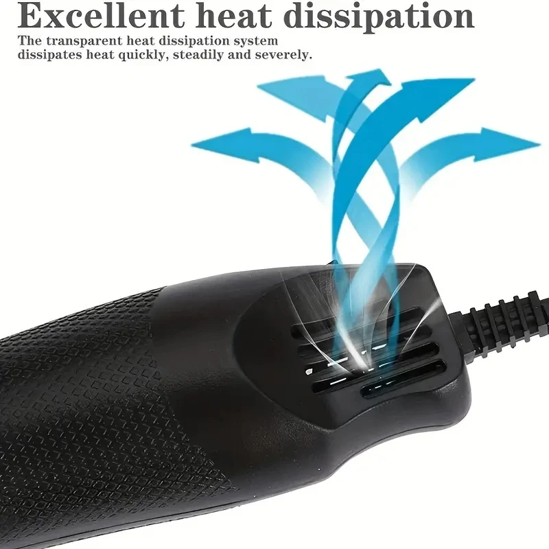 Mini Heat Gun for Epoxy Resin  – Resin Art Heat Gun Bewertung und Preis
