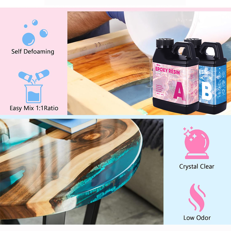 Crystal Clear 1:1 Epoxy Resin  – Resin Art Table Bewertung und Preis